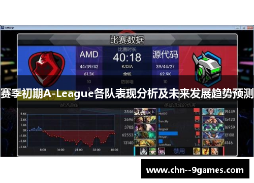 赛季初期A-League各队表现分析及未来发展趋势预测