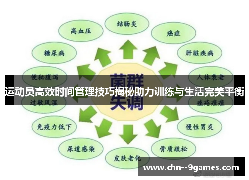 运动员高效时间管理技巧揭秘助力训练与生活完美平衡