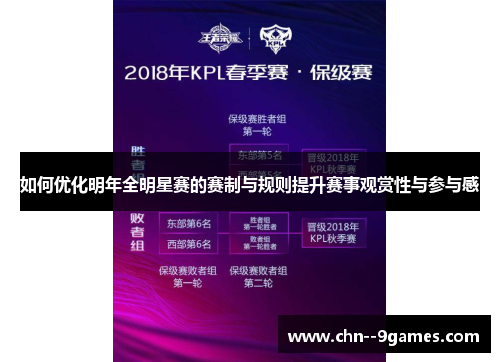 如何优化明年全明星赛的赛制与规则提升赛事观赏性与参与感