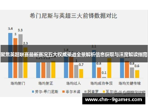 聚焦英超联赛最新赛况五大权威渠道全景解析信息获取与深度解读指南 聚焦英超联赛最新赛况五大权威渠道全景解析信息获取与深度解读指南