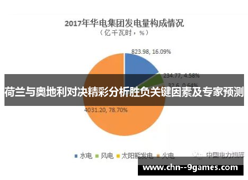 荷兰与奥地利对决精彩分析胜负关键因素及专家预测 荷兰与奥地利对决精彩分析胜负关键因素及专家预测