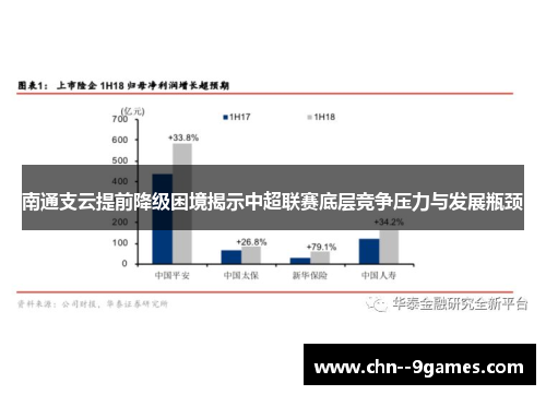南通支云提前降级困境揭示中超联赛底层竞争压力与发展瓶颈 南通支云提前降级困境揭示中超联赛底层竞争压力与发展瓶颈